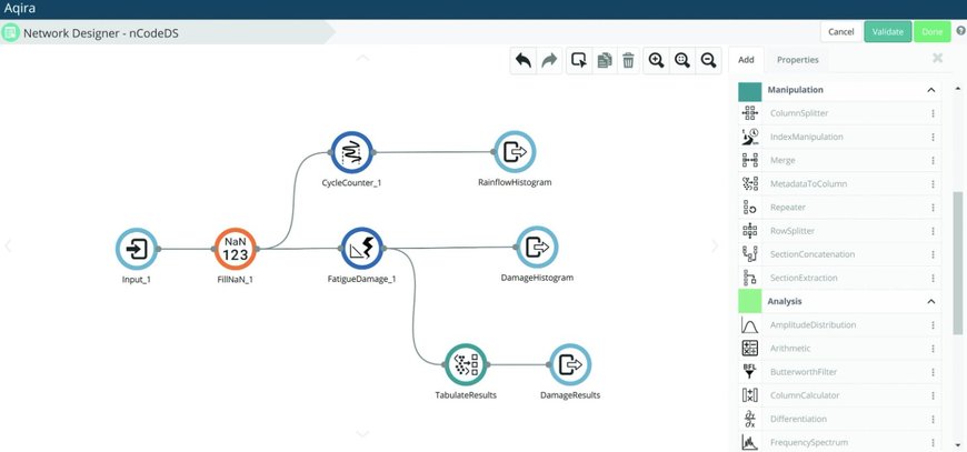 Nouvelle interface graphique de type glisser-déposer pour l'analyse ultra-rapide des données de capteurs